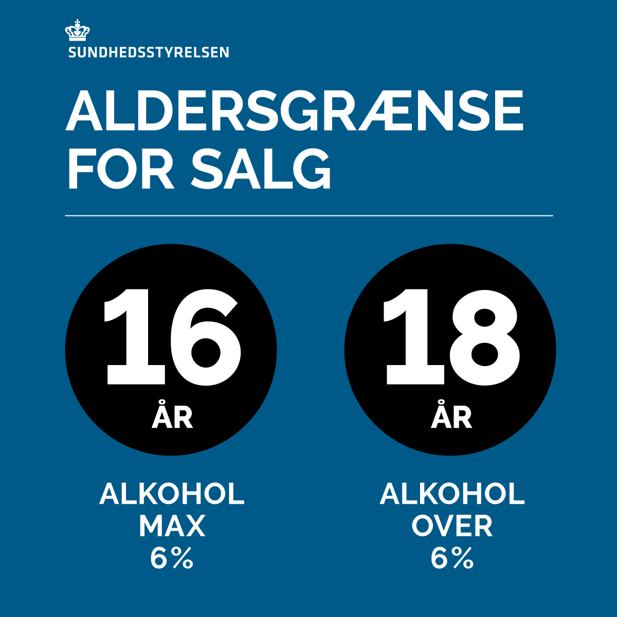Alkoholtskilt_2025_websalg_Aldersgr